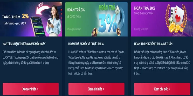 Các chương trình khuyến mãi mới nhất từ 188v