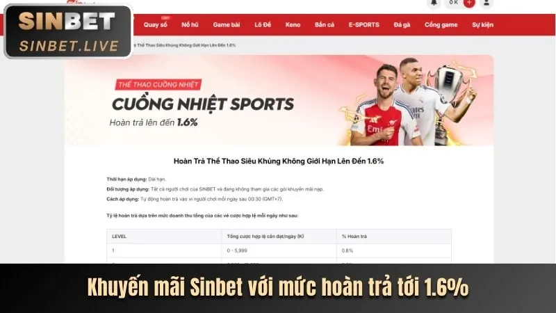 Hoàn trả không giới hạn tại 188v Khuyến Mãi